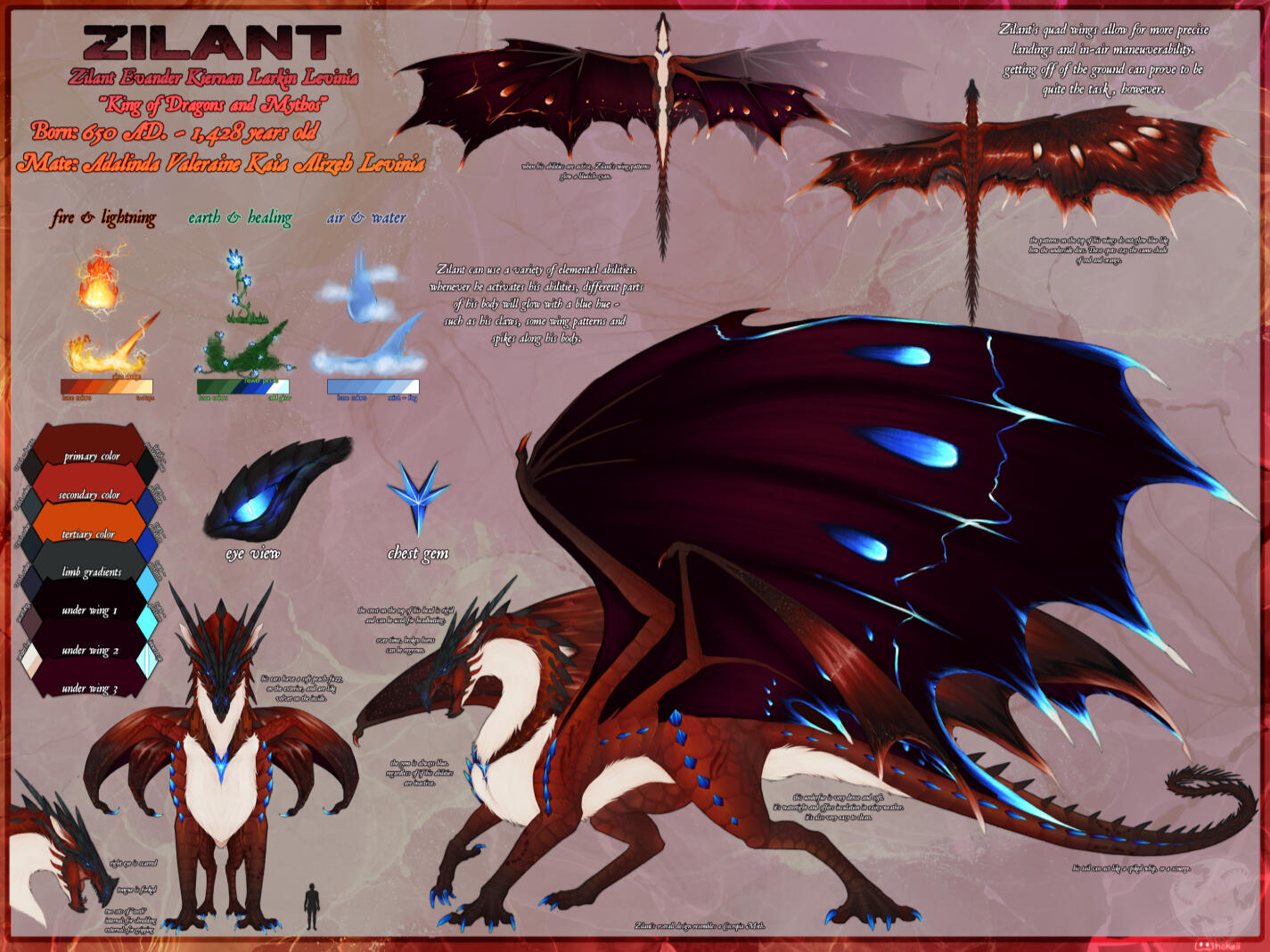 Zilant Multi-Image Ref Zilant Multi-Image Ref